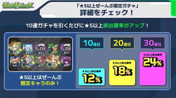 星5以上ぜ～んぶ限定ガチャ　詳細