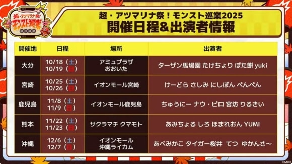 モンスト巡業2025　日程