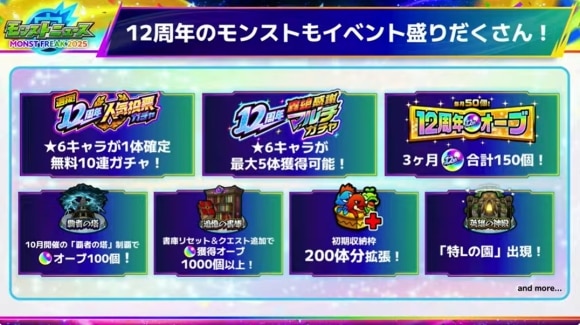 12周年キャンペーン情報　まとめ
