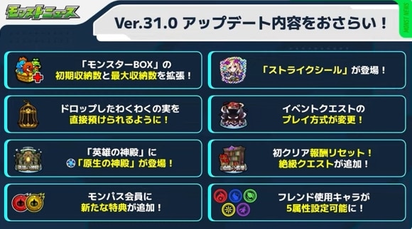 Ver.31.0アップデート　まとめ