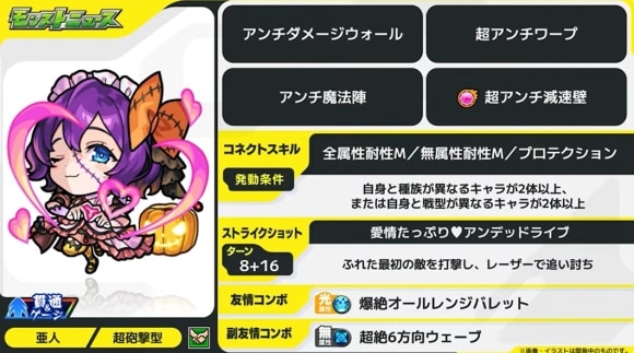 リボンα(獣神化改)