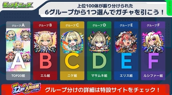 12周年人気投票ガチャ　グループ