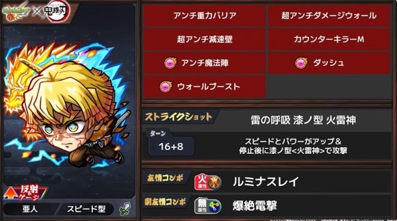 我妻善逸(獣神化)