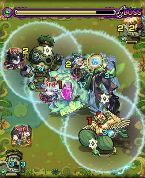 ボス第3ステージ