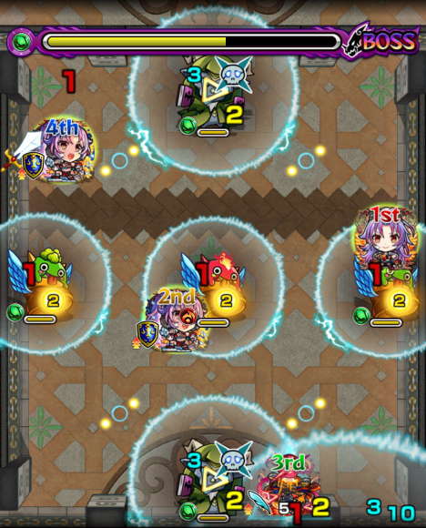 ボス第3ステージ