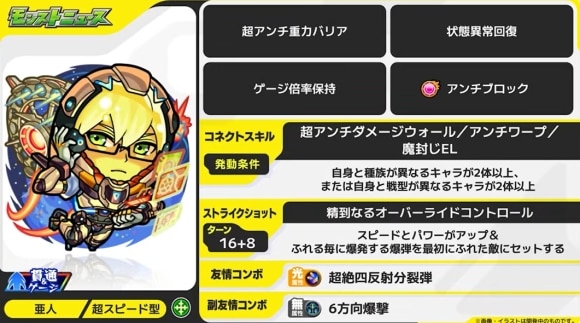 フォルテ(獣神化改)