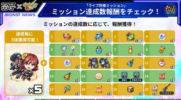 ライブ防衛ミッション　報酬