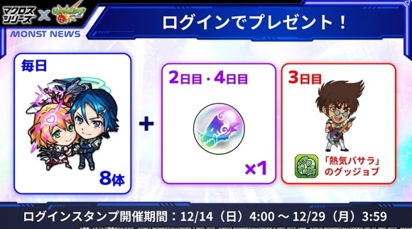 マクロスコラボ　ログインプレゼント