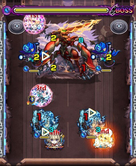 ミハエル&クラン ボス3