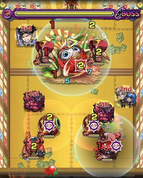 ボス第3ステージ