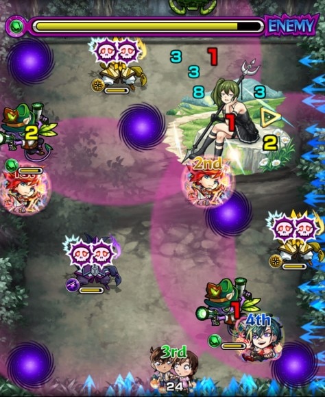 ユーベル　ステ2