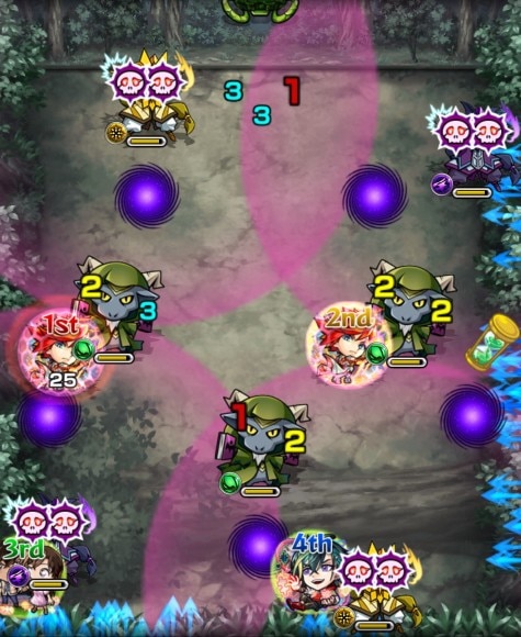 ユーベル　ステ3