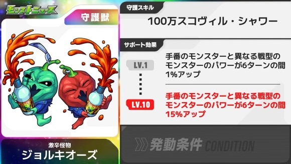 守護獣ジョルキオーズ効果