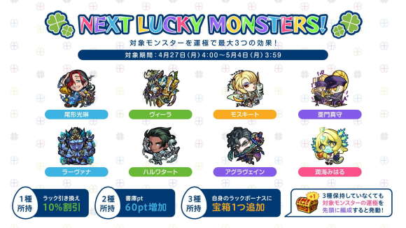 今週と来週のラッキーモンスターと運極おすすめキャラ
