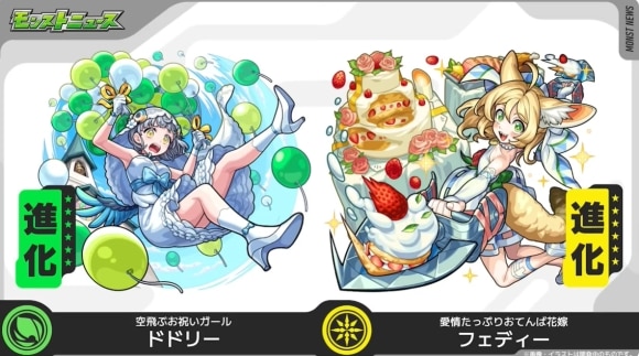 フェディー【究極】攻略と適正キャラランキング