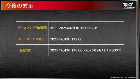 今後の対応・返金について