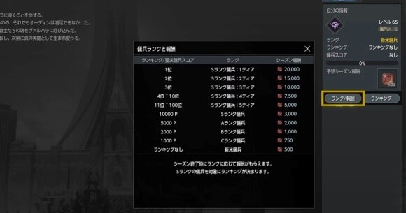 シーズン終了時の階級で報酬を獲得