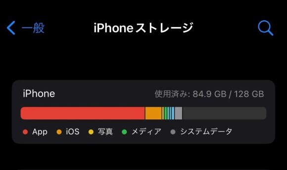 図1