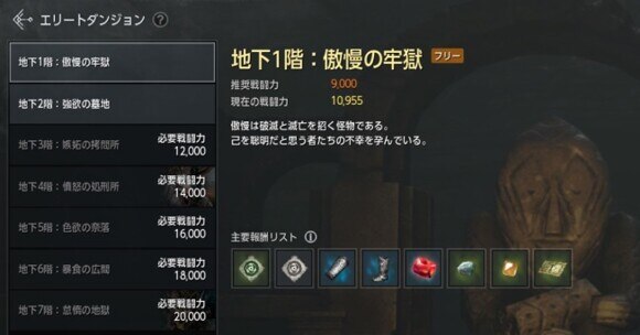 地下1階～7階まで7階層構成