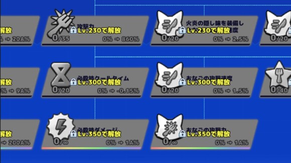 レベル制限付きの強化は優先度低め