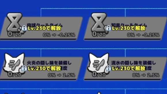 隠し味やスキル種類に縛られるものは優先度低め