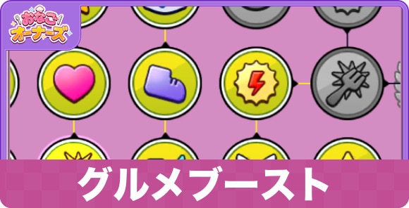 グルメブーストの強化優先度