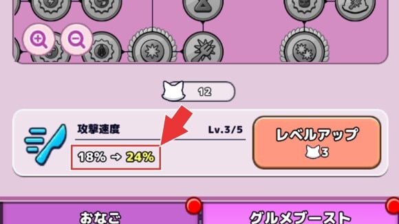 グルメブーストで必殺技やステータスアップ
