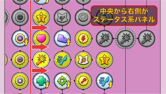 ステータスアップ系がおすすめ