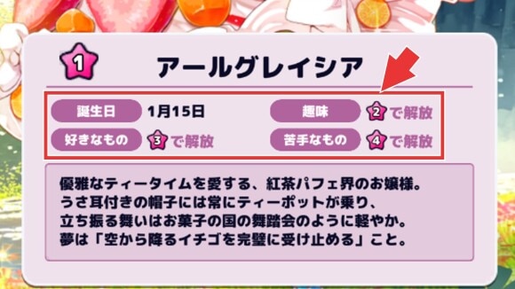 進化は4回まで可能