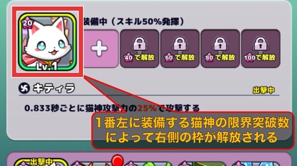 猫神が被って限界突破するとセット枠増加
