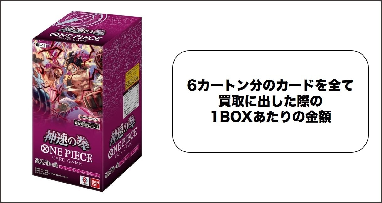 ワンピースカード BOX期待値