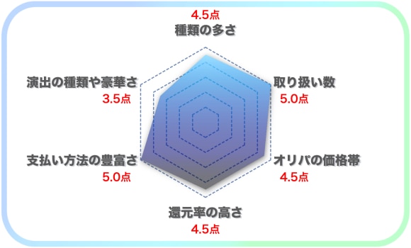 日本トレセンター