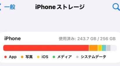 iOSの空き容量確認