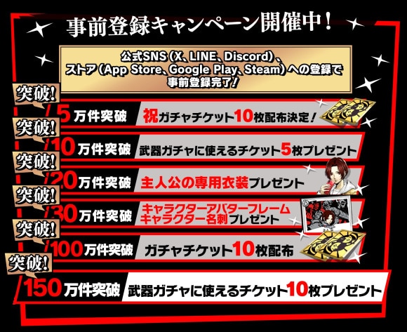 ペルソナ5事前登録