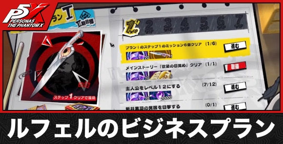 ルフェルのビジネスプラン