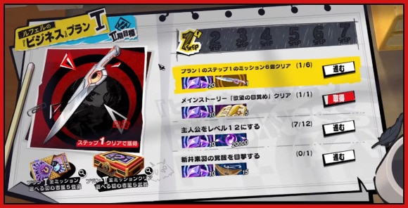 ルフェルのビジネスプラン