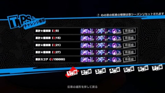 チャレンジ報酬