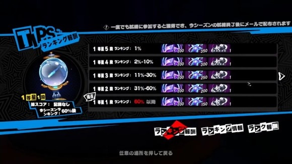 ランキング報酬
