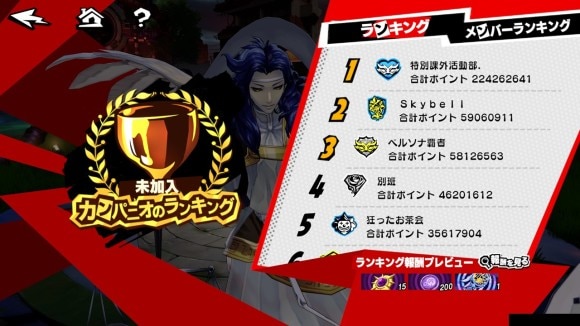 カンパニオランキング