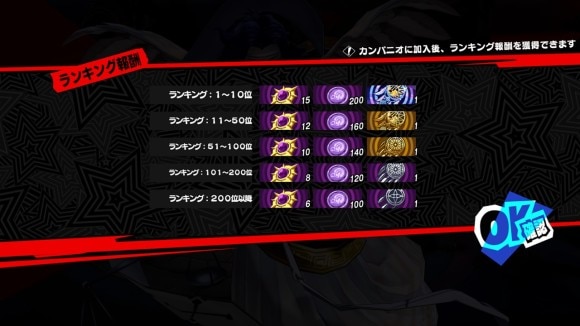閼兇夢の扉ランキング報酬