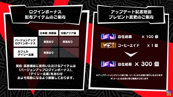 ログインボーナス変更