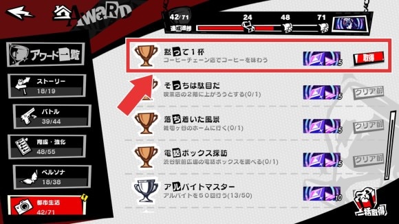 黙って1杯アワード