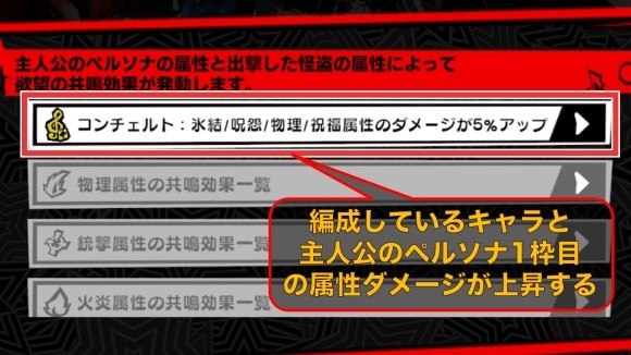 欲望の共鳴