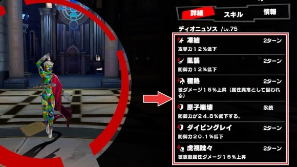 状態異常とは