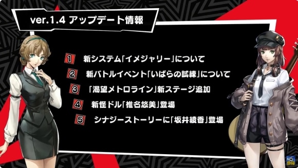 イベントまとめ