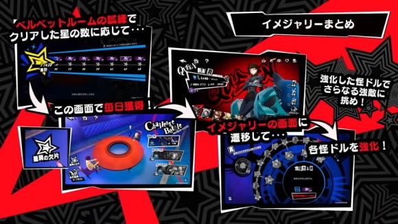 イメジャリーとは