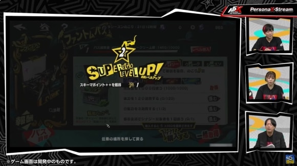 超越レベル