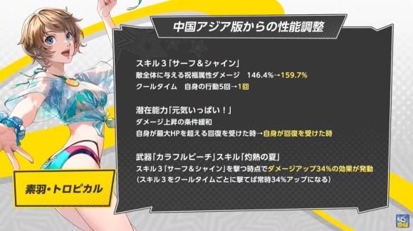 性能調整
