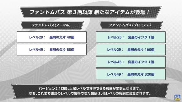 ファントムパス