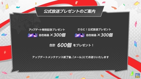 配布